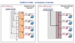 switch.png